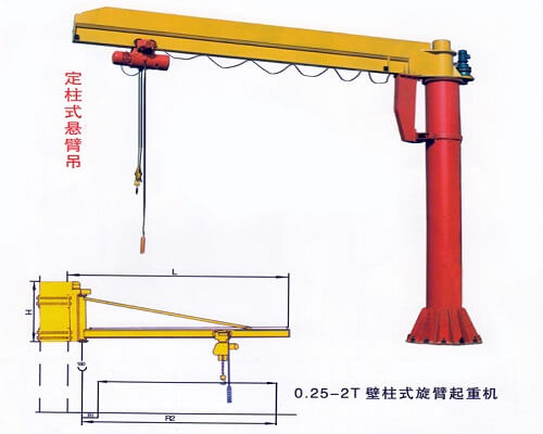 Jib Crane for Sale