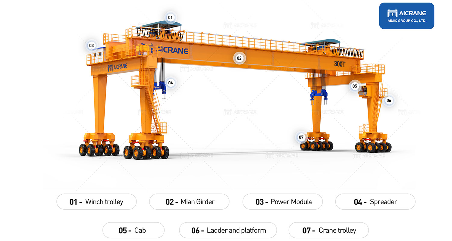 Components of a Straddle Carrier