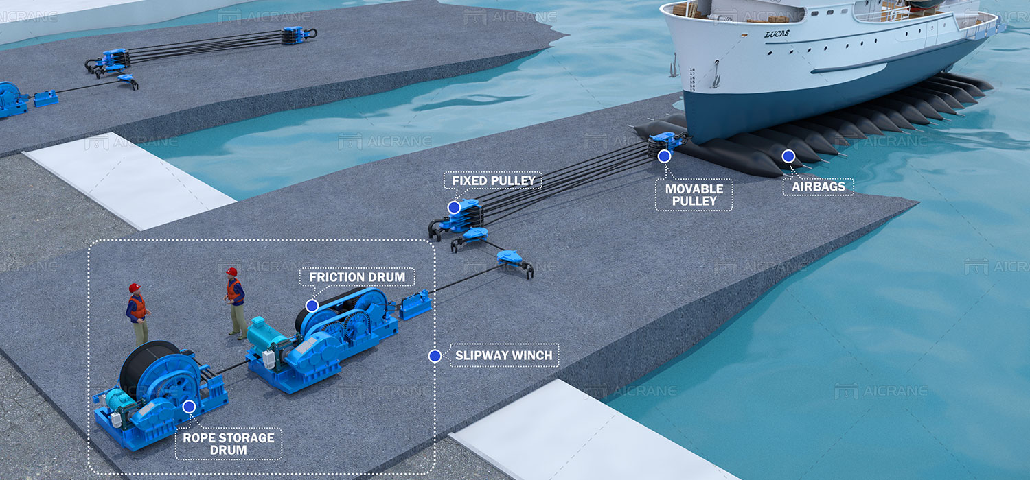 Electric Slipway Winch