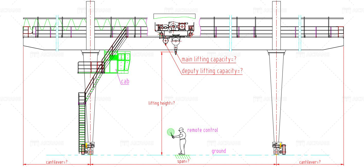 Gantry Crane Lifting Requirements for Workshop