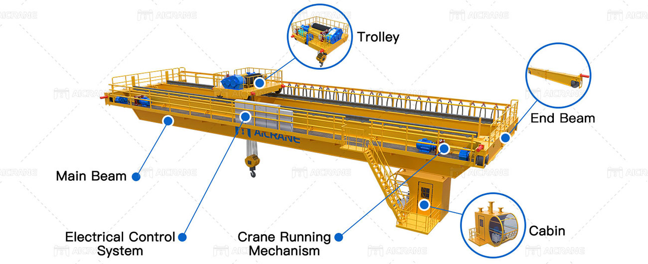Industrial Crane Parts