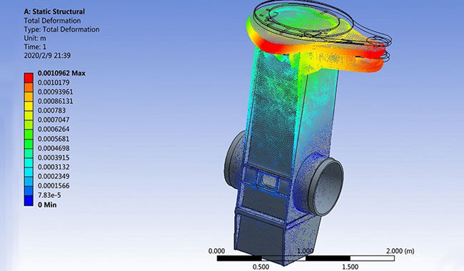RTG crane girder FEA stress analysis